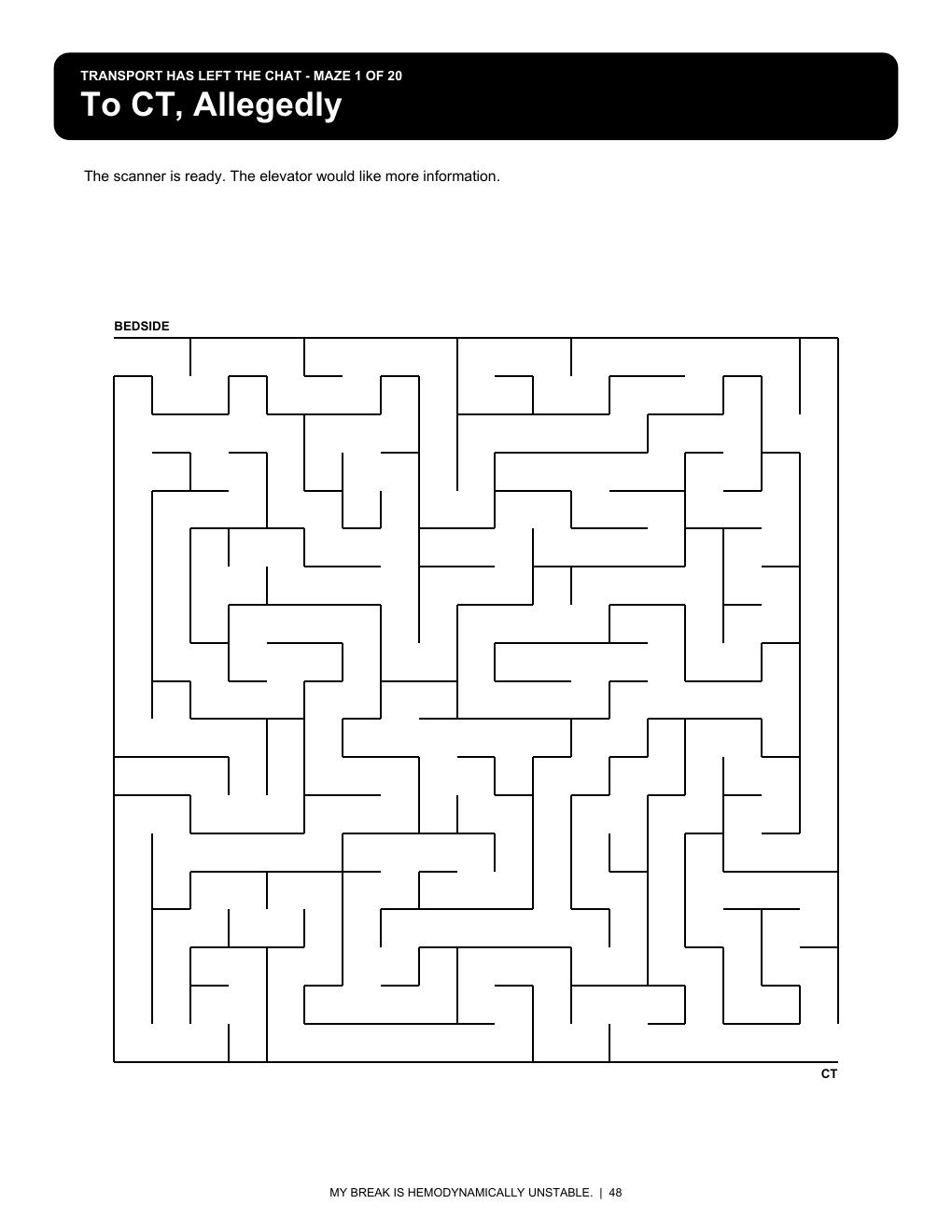 Actual black-and-white To CT Allegedly maze from My Break Is Hemodynamically Unstable.